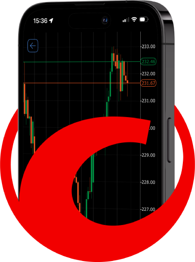 Choose the Right Trading Account for Your Goals