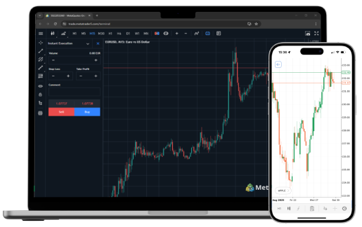 MetaTrader 5 Available on Desktop, Web, and Mobile for Seamless Forex Trading